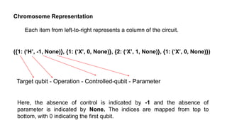 Synthesis of Quantum Circuits with an Island Genetic Algorithm.pdf
