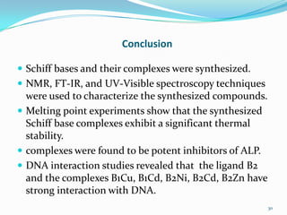 Synthesis of schiff base complexes and their biological studies ...