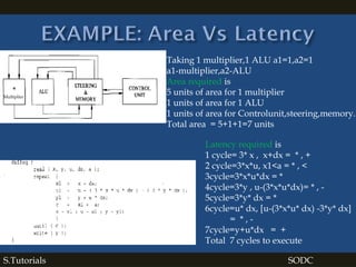 S.Tutorials SODC
Taking 1 multiplier,1 ALU a1=1,a2=1
a1-multiplier,a2-ALU
Area required is
5 units of area for 1 multiplier
1 units of area for 1 ALU
1 units of area for Controlunit,steering,memory.
Total area = 5+1+1=7 units
Multiplier
Latency required is
1 cycle= 3* x , x+dx = * , +
2 cycle=3*x*u, x1<a = * , <
3cycle=3*x*u*dx = *
4cycle=3*y , u-(3*x*u*dx)= * , -
5cycle=3*y* dx = *
6cycle=u* dx, [u-(3*x*u* dx) -3*y* dx]
= * , -
7cycle=y+u*dx = +
Total 7 cycles to execute
 