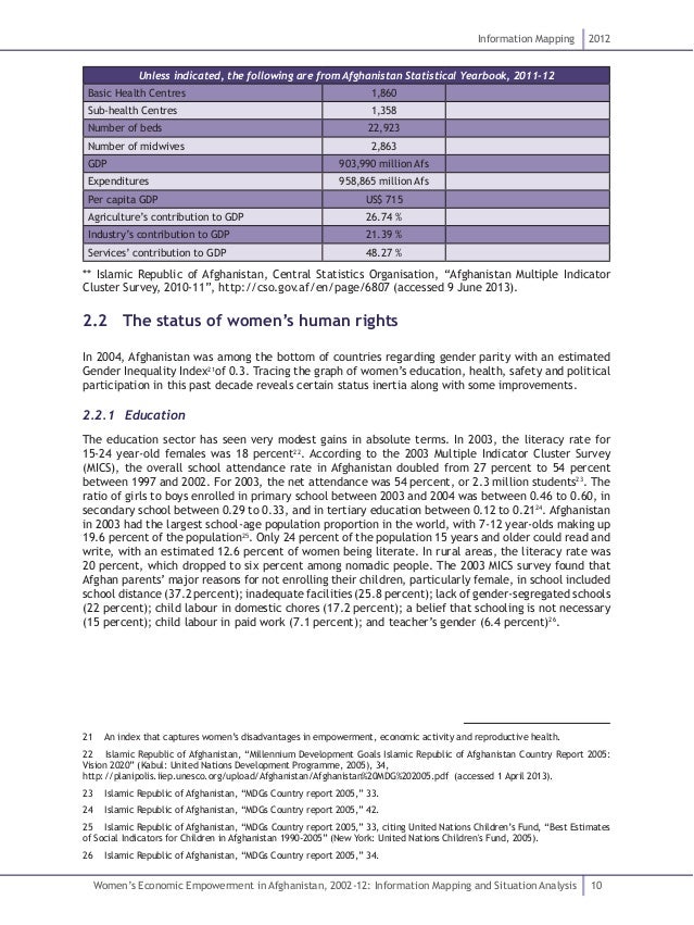 Synthesis paper copy