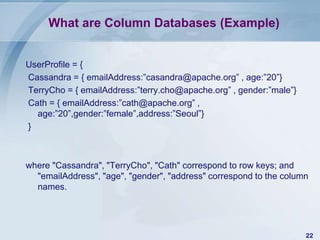 What are Column Databases (Example)

UserProfile = {
Cassandra = { emailAddress:”casandra@apache.org” , age:”20”}
TerryCho = { emailAddress:”terry.cho@apache.org” , gender:”male”}
Cath = { emailAddress:”cath@apache.org” ,
age:”20”,gender:”female”,address:”Seoul”}
}

where "Cassandra", "TerryCho", "Cath" correspond to row keys; and
"emailAddress", "age", "gender", "address" correspond to the column
names.

22

 