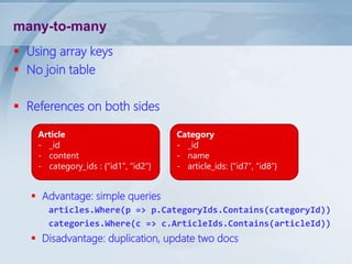 many-to-many
 Using array keys
 No join table
 References on both sides
Article
- _id
- content
- category_ids : {“id1”, “id2”}

Category
- _id
- name
- article_ids: {“id7”, “id8”}

 Advantage: simple queries
articles.Where(p => p.CategoryIds.Contains(categoryId))
categories.Where(c => c.ArticleIds.Contains(articleId))

 Disadvantage: duplication, update two docs

 
