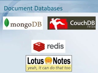 Document Databases

 
