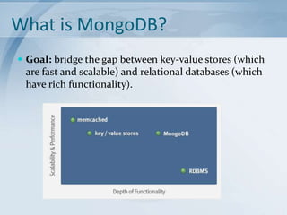 What is MongoDB?
 Goal: bridge the gap between key-value stores (which

are fast and scalable) and relational databases (which
have rich functionality).

 