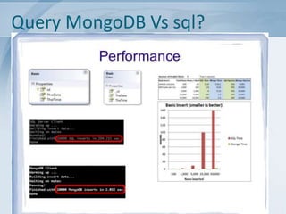 Query MongoDB Vs sql?

 