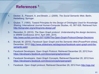 References 1
1.

Decker, S., Passant, A. and Breslin, J. (2009). The Social Semantic Web. Berlin,
Heidelberg: Springer.

2.

Grubar, T. (1993). Toward Principles for the Design of Ontologies Used for Knowledge
Sharing. International Journal Human-Computer Studies, 43, 907-928. Retrieved from
http://tomgruber.org/writing/onto-design.pdf

3.

Recordon, D. (2010). The Open Graph protocol Understanding the design decisions,
in WWW Conference 2010, April 29th, 2010,
http://www.scribd.com/doc/30715288/The-Open-Graph-Protocol-Design-Decisions

4.

Brunati, M. (2010). Facebook Open Graph and the Semantic Web [PowerPoint slides],
December, 2012 (http://www.slideshare.net/dagoneye/facebook-open-graph-and-thesemantic-web)

5.

Facebook Developers. Open Graph Protocol, Retrieved December 20, 2012 from
https://developers.facebook.com/docs/opengraphprotocol/

6.

Facebook Developers. Open Graph Concepts, Retrieved December 20, 2012 from
https://developers.facebook.com/docs/concepts/opengraph/

7.

Facebook. Open Graph protocol, Retrieved December 20, 2012 from http://ogp.me/
81

 