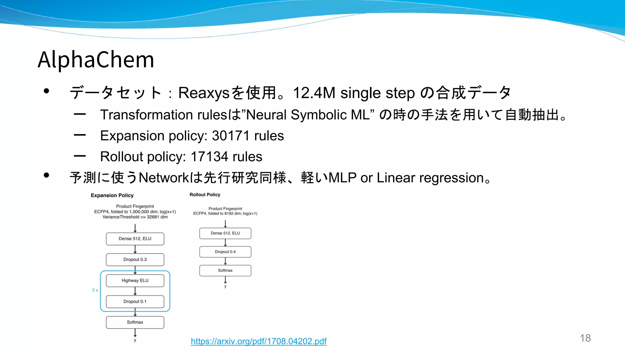 AlphaChem
• データセット：Reaxysを使用。12.4M single step の合成データ
– Transformation rulesは”Neural Symbolic ML” の時の手法を用いて自動抽出。
– Expansion policy: 30171 rules
– Rollout policy: 17134 rules
• 予測に使うNetworkは先行研究同様、軽いMLP or Linear regression。
18https://arxiv.org/pdf/1708.04202.pdf
 