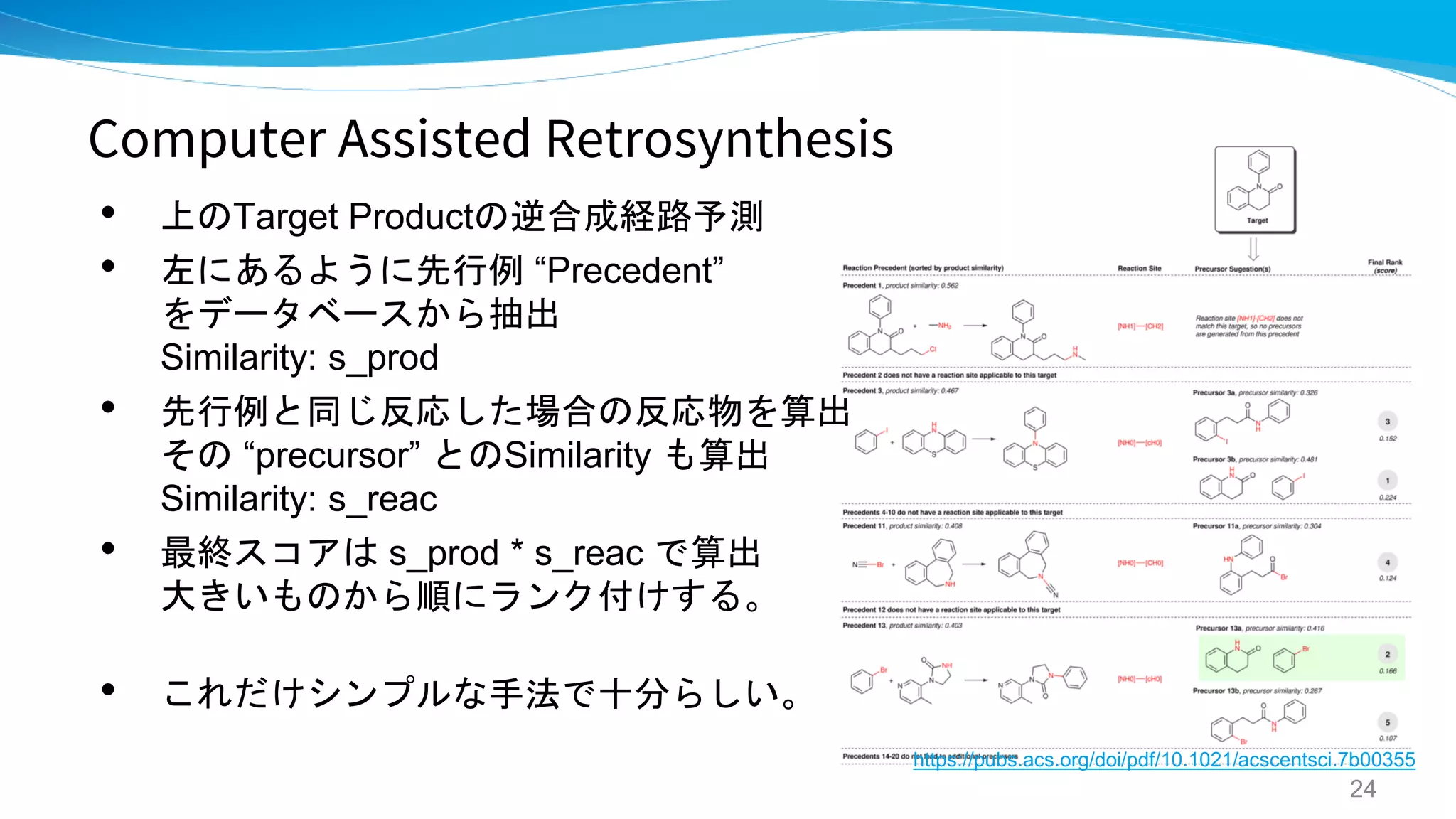 Computer Assisted Retrosynthesis
• 上のTarget Productの逆合成経路予測
• 左にあるように先行例 “Precedent”
をデータベースから抽出
Similarity: s_prod
• 先行例と同じ反応した場合の反応物を算出
その “precursor” とのSimilarity も算出
Similarity: s_reac
• 最終スコアは s_prod * s_reac で算出
大きいものから順にランク付けする。
• これだけシンプルな手法で十分らしい。
24
https://pubs.acs.org/doi/pdf/10.1021/acscentsci.7b00355
 