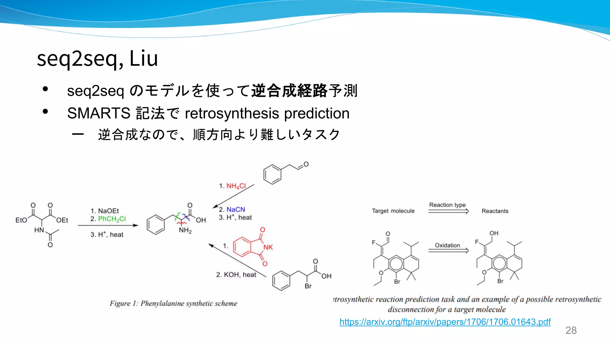 seq2seq, Liu
• seq2seq のモデルを使って逆合成経路予測
• SMARTS 記法で retrosynthesis prediction
– 逆合成なので、順方向より難しいタスク
28
https://arxiv.org/ftp/arxiv/papers/1706/1706.01643.pdf
 