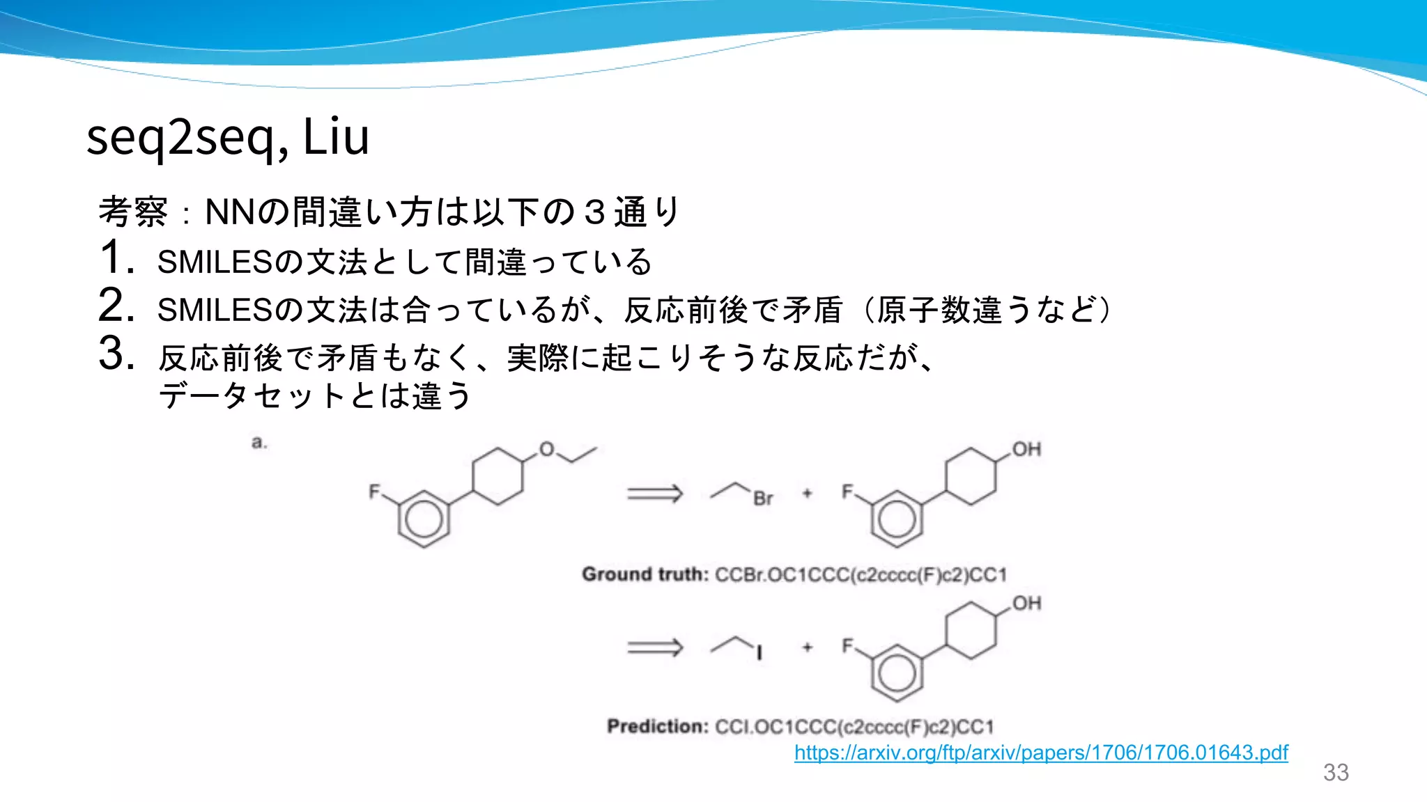 seq2seq, Liu
考察：NNの間違い方は以下の３通り
1. SMILESの文法として間違っている
2. SMILESの文法は合っているが、反応前後で矛盾（原子数違うなど）
3. 反応前後で矛盾もなく、実際に起こりそうな反応だが、
データセットとは違う
33
https://arxiv.org/ftp/arxiv/papers/1706/1706.01643.pdf
 