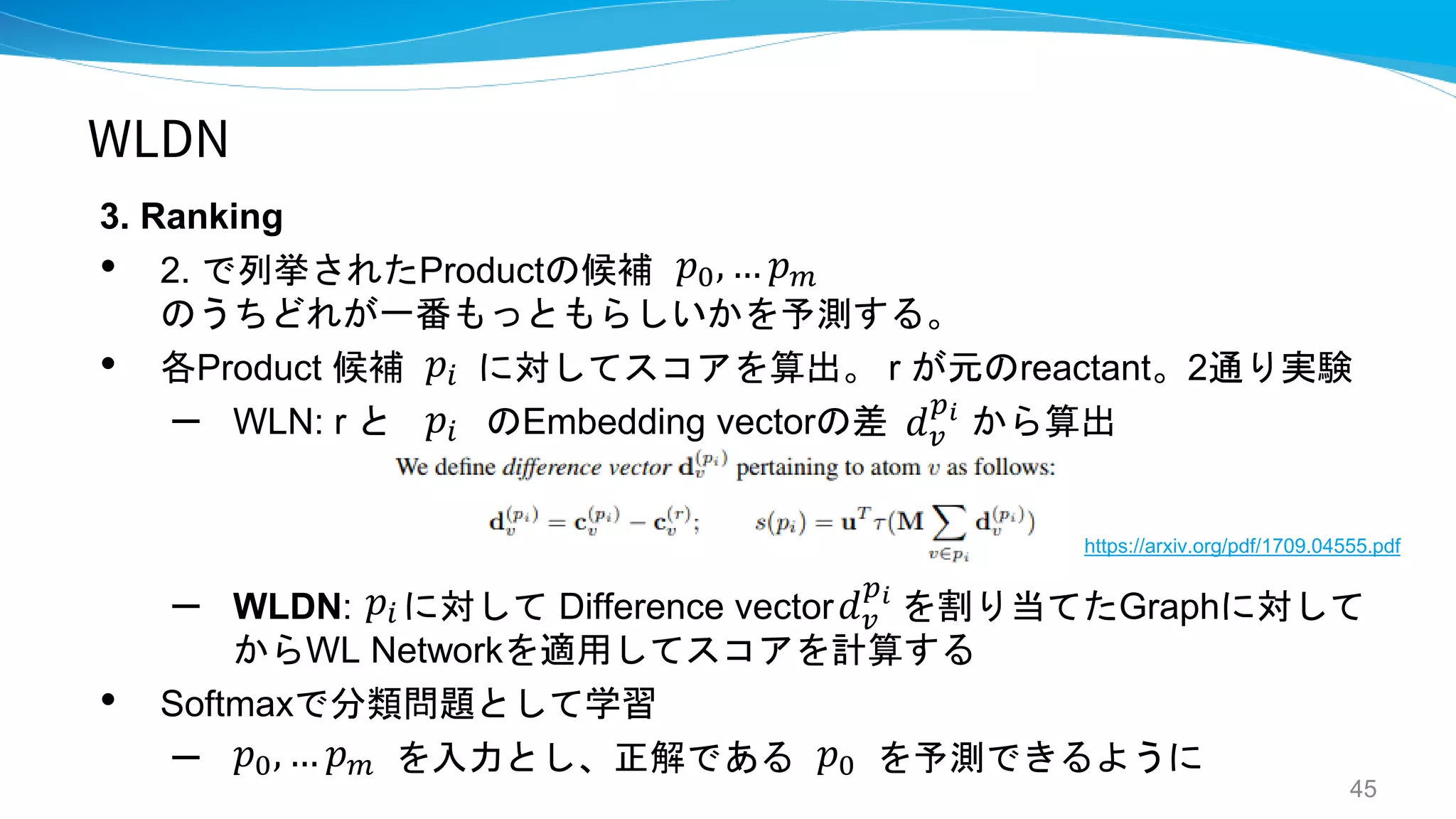 WLDN
3. Ranking
• 2. で列挙されたProductの候補
のうちどれが一番もっともらしいかを予測する。
• 各Product 候補 に対してスコアを算出。 r が元のreactant。2通り実験
– WLN: r と のEmbedding vectorの差 から算出
– WLDN: に対して Difference vector を割り当てたGraphに対して
からWL Networkを適用してスコアを計算する
• Softmaxで分類問題として学習
– を入力とし、正解である を予測できるように
45
https://arxiv.org/pdf/1709.04555.pdf
𝑝0, … 𝑝 𝑚
𝑝𝑖
𝑝𝑖 𝑑 𝑣
𝑝 𝑖
𝑝𝑖 𝑑 𝑣
𝑝 𝑖
𝑝0, … 𝑝 𝑚 𝑝0
 