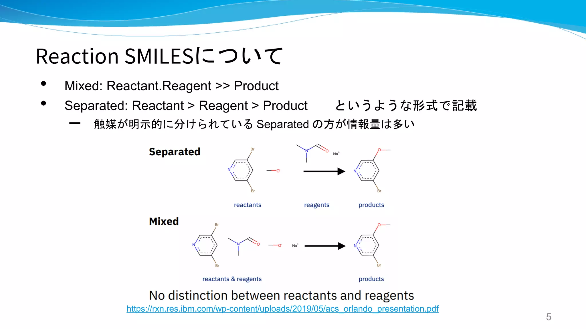 Reaction SMILESについて
• Mixed: Reactant.Reagent >> Product
• Separated: Reactant > Reagent > Product というような形式で記載
– 触媒が明示的に分けられている Separated の方が情報量は多い
5
https://rxn.res.ibm.com/wp-content/uploads/2019/05/acs_orlando_presentation.pdf
 