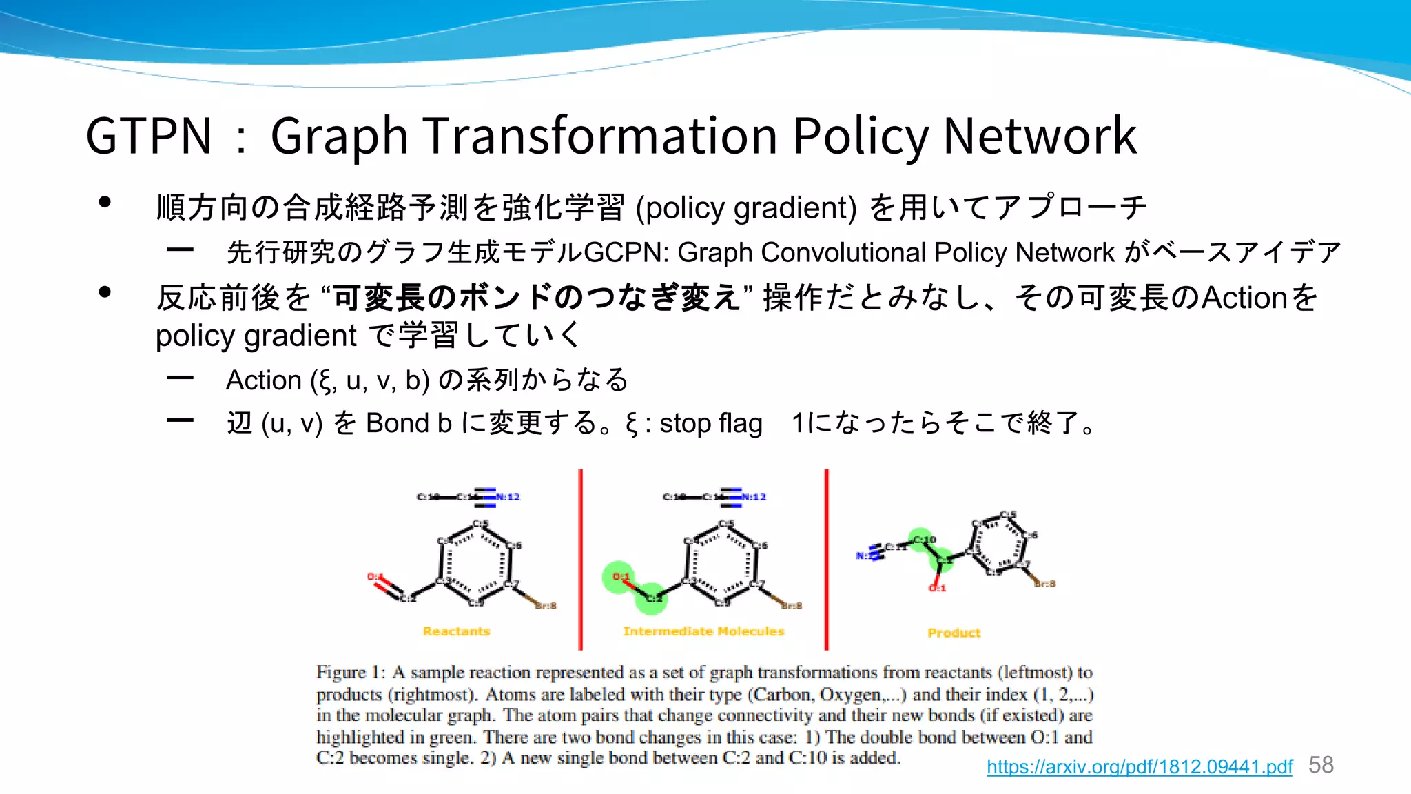 GTPN：Graph Transformation Policy Network
• 順方向の合成経路予測を強化学習 (policy gradient) を用いてアプローチ
– 先行研究のグラフ生成モデルGCPN: Graph Convolutional Policy Network がベースアイデア
• 反応前後を “可変長のボンドのつなぎ変え” 操作だとみなし、その可変長のActionを
policy gradient で学習していく
– Action (ξ, u, v, b) の系列からなる
– 辺 (u, v) を Bond b に変更する。ξ : stop flag 1になったらそこで終了。
58https://arxiv.org/pdf/1812.09441.pdf
 