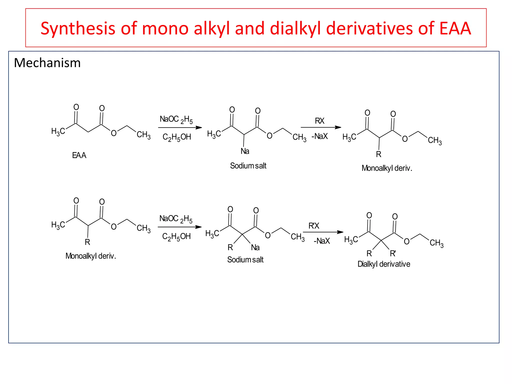 Synthesis of mono alkyl and dialkyl derivatives of EAA
Mechanism
CH3 O CH3
O O
NaOC 2H5
C2H5OH CH3 O CH3
O O
Na
RX
CH3 O CH3
O O
REAA
Sodiumsalt Monoalkyl deriv.
CH3 O CH3
O O
R
Monoalkyl deriv.
NaOC 2H5
C2H5OH CH3 O CH3
O O
R Na
-NaX
-NaX CH3 O CH3
O O
R R'
R'X
Sodiumsalt
Dialkyl derivative
 