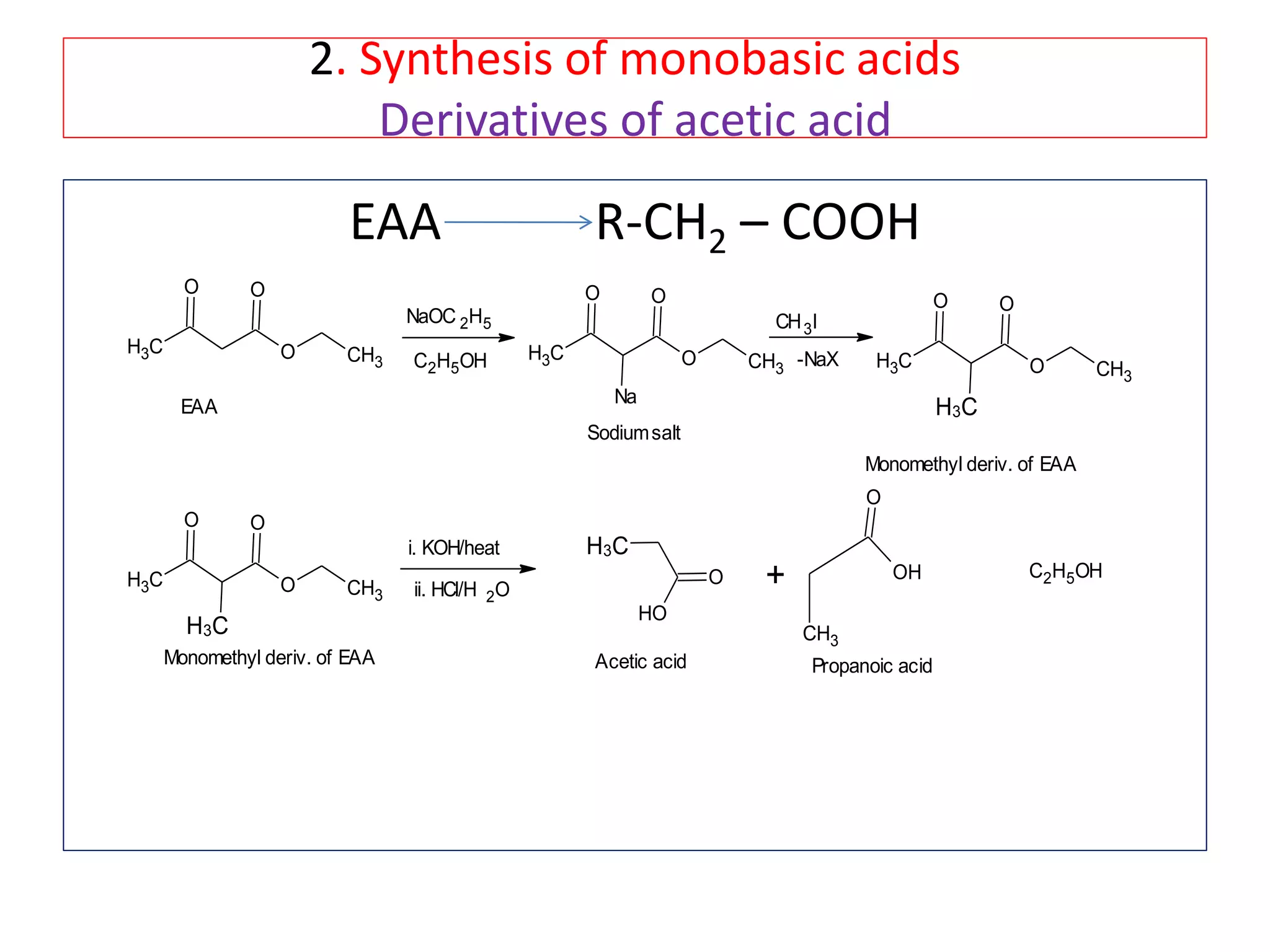 2. Synthesis of monobasic acids
Derivatives of acetic acid
EAA R-CH2 – COOH
CH3 O CH3
O O
NaOC 2H5
C2H5OH CH3 O CH3
O O
Na
CH3 O CH3
O O
H3CEAA
Sodiumsalt
CH3 O CH3
O O
H3C
Monomethyl deriv. of EAA
-NaX
CH3I
i. KOH/heat
ii. HCl/H 2O
OH
O
H3C
+ C2H5OH
Monomethyl deriv. of EAA
Acetic acid
CH3
OH
O
Propanoic acid
 