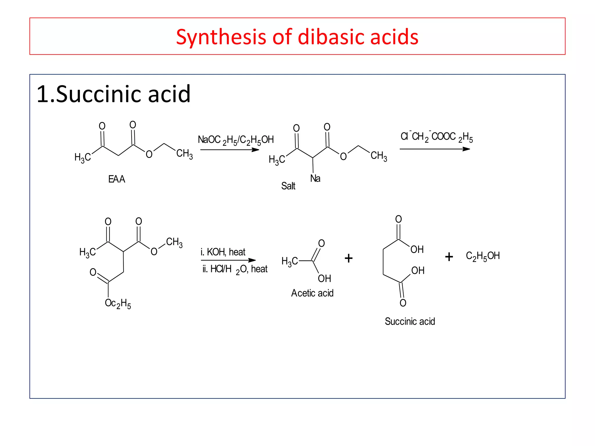 Synthesis of dibasic acids
1.Succinic acid
CH3
O
O O
CH3
NaOC 2H5/C2H5OH
CH3
O
O O
CH3
Na
Cl
-
CH2
-
COOC 2H5
CH3 O
O
CH3
O
Oc2H5
O
i. KOH, heat
ii. HCl/H 2O, heat
CH3
OH
O
+
O
O
OH
OH
+ C2H5OH
Succinic acid
EAA
Salt
Acetic acid
 