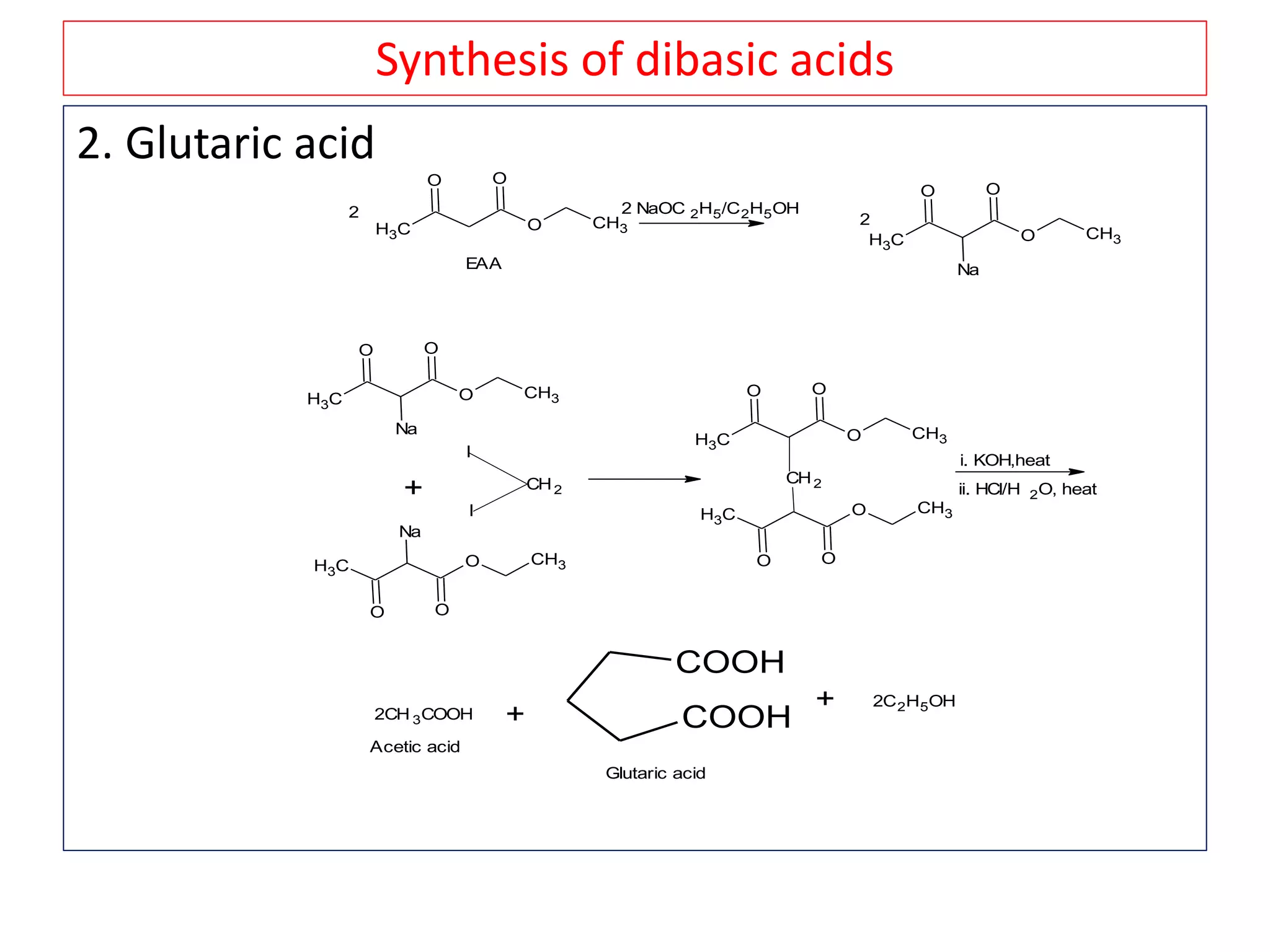 Synthesis of dibasic acids
2. Glutaric acid
CH3
O
O O
CH3
EAA
2 NaOC 2H5/C2H5OH2
CH3
O
O O
CH3
Na
2
CH3
O
O O
CH3
Na
CH3O
O
CH3
O
Na
+
I
I
CH2
CH3
O
O O
CH3
CH3O
O
CH3
O
CH2
i. KOH,heat
ii. HCl/H 2O, heat
2CH 3COOH + COOH
COOH
+ 2C2H5OH
Glutaric acid
Acetic acid
 