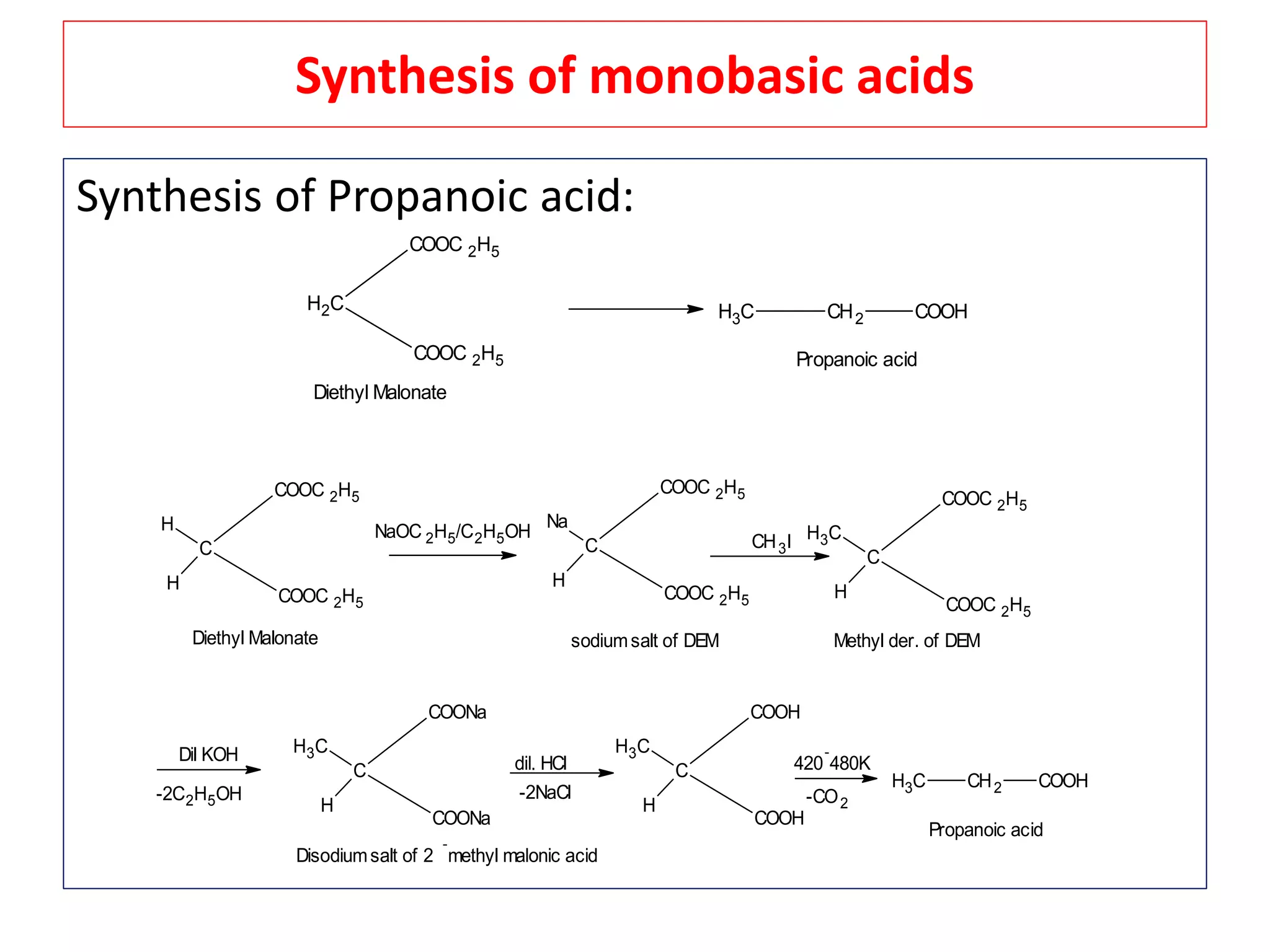 Synthesis of monobasic acids
Synthesis of Propanoic acid:
H2C
COOC 2H5
COOC 2H5
Diethyl Malonate
Propanoic acid
CH3 CH2 COOH
C
COOC 2H5
COOC 2H5
H
H
Diethyl Malonate sodiumsalt of DEM Methyl der. of DEM
C
COOC 2H5
COOC 2H5
H
Na
NaOC 2H5/C2H5OH
CH3I
C
COOC 2H5
COOC 2H5
H
H3C
Dil KOH
C
COONa
COONa
H
H3C
-2C2H5OH
Disodiumsalt of 2
-
methyl malonic acid
dil. HCl C
COOH
COOH
H
H3C
-2NaCl
420
-
480K
CH3 CH2 COOH
Propanoic acid
-CO2
 