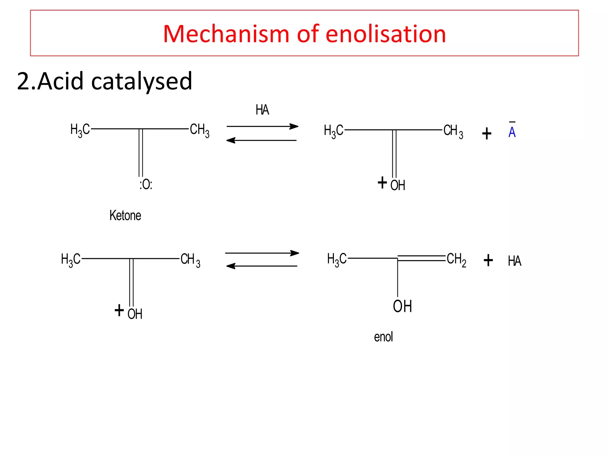 Mechanism of enolisation
2.Acid catalysed
CH3
:O:
CH3 CH3
OH
CH3
CH3 CH2
OH
+
HA
CH3
OH
CH3
enol
Ketone
A
_
+
+
+ HA
 
