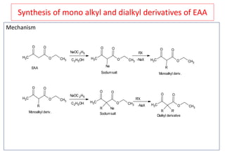 Synthesis of mono alkyl and dialkyl derivatives of EAA
Mechanism
CH3 O CH3
O O
NaOC 2H5
C2H5OH CH3 O CH3
O O
Na
RX
CH3 O CH3
O O
REAA
Sodiumsalt Monoalkyl deriv.
CH3 O CH3
O O
R
Monoalkyl deriv.
NaOC 2H5
C2H5OH CH3 O CH3
O O
R Na
-NaX
-NaX CH3 O CH3
O O
R R'
R'X
Sodiumsalt
Dialkyl derivative
 