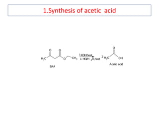 1.Synthesis of acetic acid
CH3 O
O O
CH3
i.KOH/heat
ii. HCl/H 2O,heat
2 CH3 OH
O
EAA
Acetic acid
 