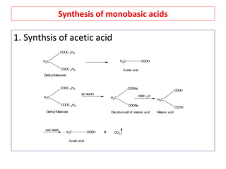 Synthesis of monobasic acids
H2C
COOC 2H5
COOC 2H5
dil. NaOH
H2C
COONa
COONa
HCl/H 2O
H2C
COOH
COOH
420
-
480K
CH3 COOH + CO2
Diethyl Malonate Disodiumsalt of malonic acid Malonic acid
Acetic acid
1. Synthsis of acetic acid
H2C
COOC 2H5
COOC 2H5
Diethyl Malonate
CH3 COOH
Acetic acid
 