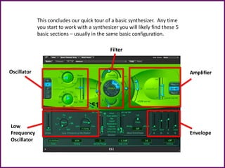 This concludes our quick tour of a basic synthesizer. Any time
you start to work with a synthesizer you will likely find these 5
basic sections – usually in the same basic configuration.
Oscillator
Filter
Amplifier
Low
Frequency
Oscillator
Envelope
 