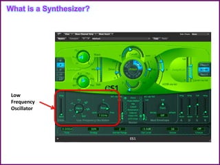 Low
Frequency
Oscillator
What is a Synthesizer?
 