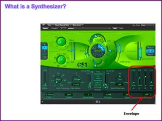 Envelope
What is a Synthesizer?
 