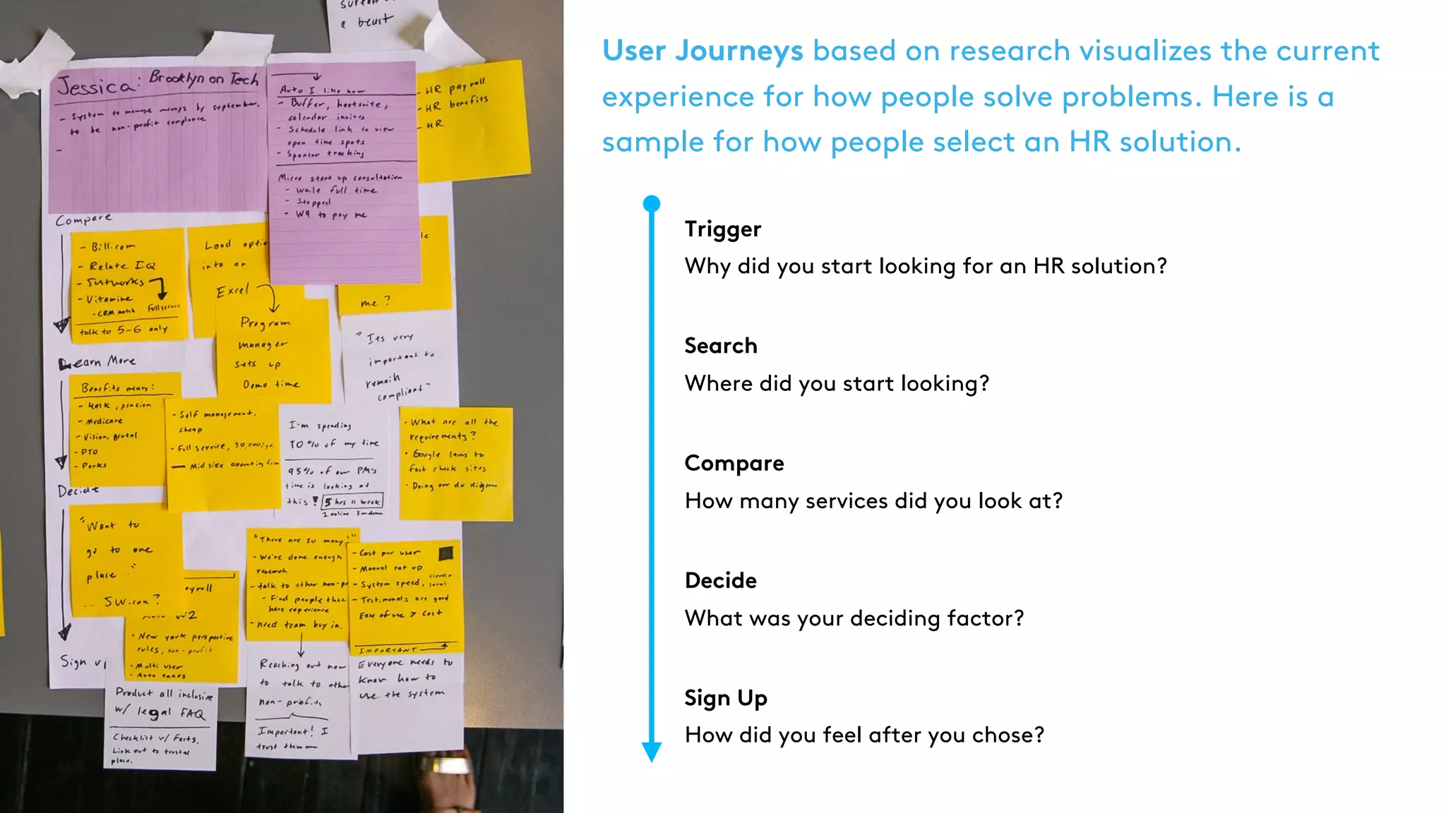 User Journeys based on research visualizes the current
experience for how people solve problems. Here is a
sample for how people select an HR solution.
Trigger 
Why did you start looking for an HR solution?
Search 
Where did you start looking?
Compare 
How many services did you look at?
Decide 
What was your deciding factor?
Sign Up 
How did you feel after you chose?
 