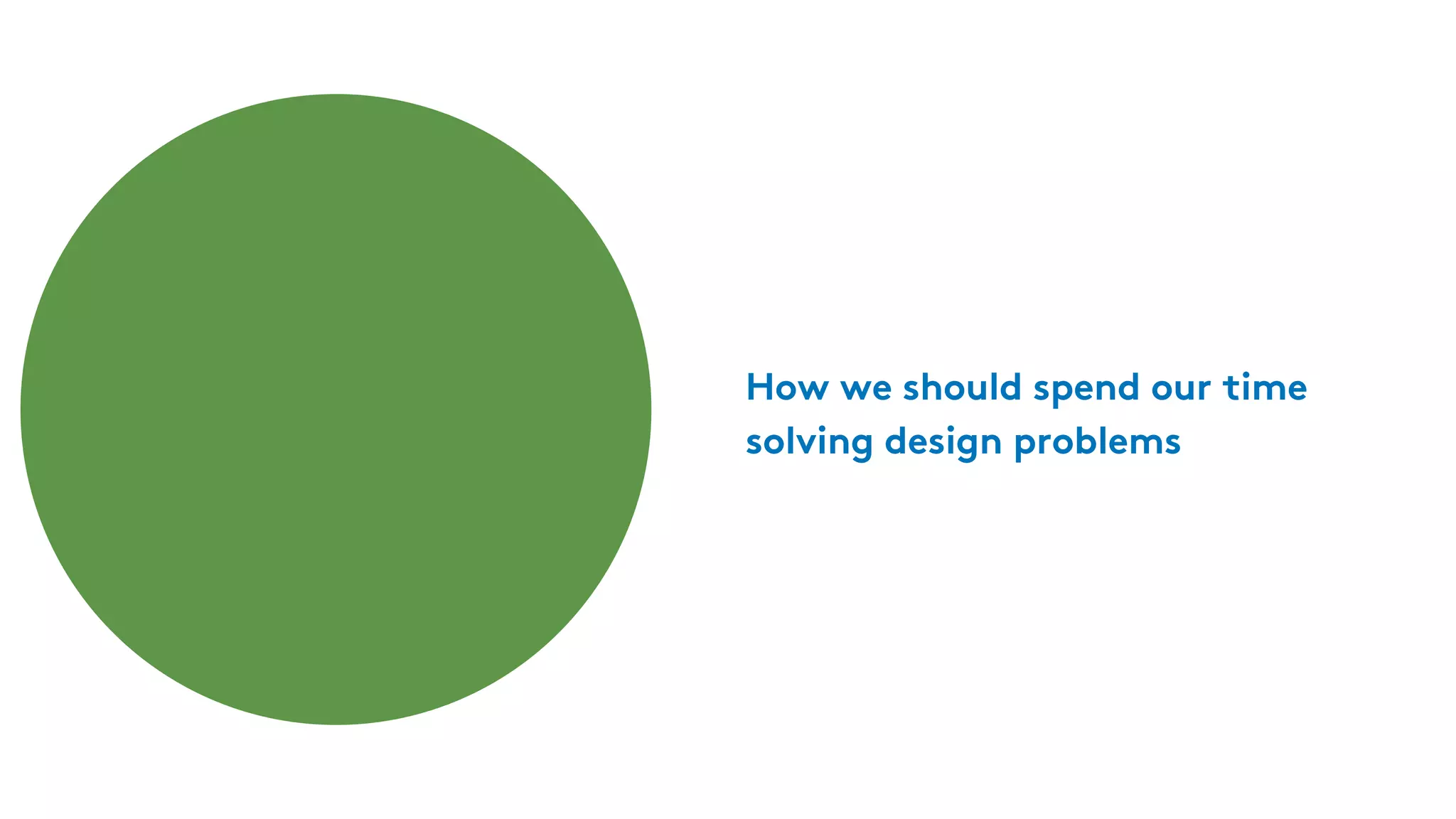 How we should spend our time
solving design problems
 
