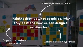 Insights show us what people do, why
they do it and how we can design a
solution for it.
People’s true needs and
motivations
Observed behavior or quote
Actionable design hypothesis
 