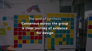 The goal of synthesis
Consensus across the group
a clear journey of evidence
for design
 