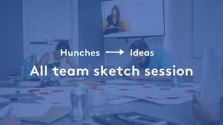 All team sketch session
Hunches Ideas
 