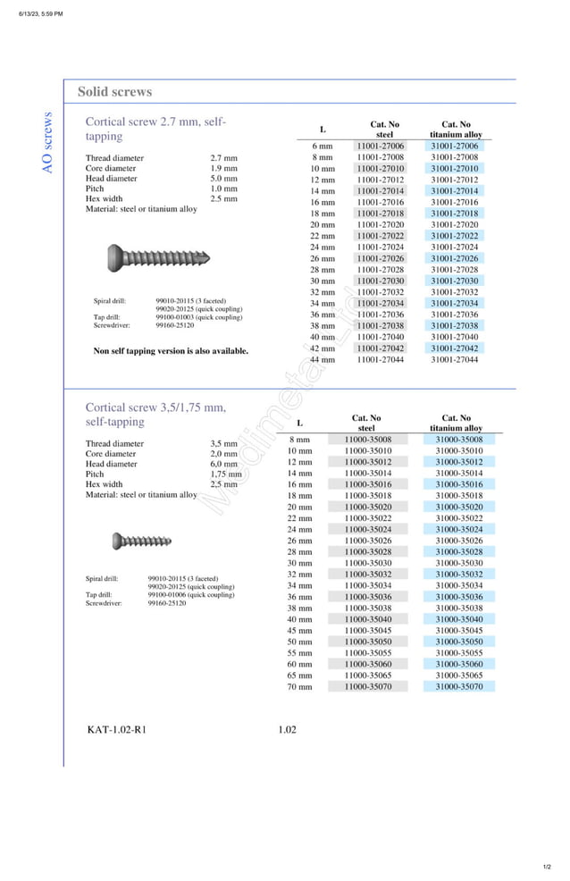 Synthes screws sizes.pdf