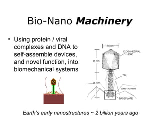 Bio-Nano  Machinery Using protein / viral complexes and DNA to self-assemble devices, and novel function, into  biomechanical systems Earth’s early nanostructures ~ 2 billion years ago 