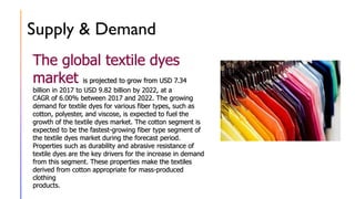 Supply & Demand
The global textile dyes
market is projected to grow from USD 7.34
billion in 2017 to USD 9.82 billion by 2022, at a
CAGR of 6.00% between 2017 and 2022. The growing
demand for textile dyes for various fiber types, such as
cotton, polyester, and viscose, is expected to fuel the
growth of the textile dyes market. The cotton segment is
expected to be the fastest-growing fiber type segment of
the textile dyes market during the forecast period.
Properties such as durability and abrasive resistance of
textile dyes are the key drivers for the increase in demand
from this segment. These properties make the textiles
derived from cotton appropriate for mass-produced
clothing
products.
 