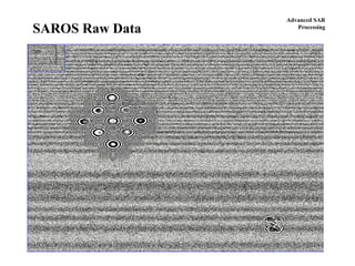 Advanced SAR
Processing
SAROS Raw Data
 