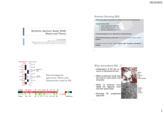 10/12/2015
1
Synthetic Aperture Radar (SAR)
Basics and Theory
Dr. M Jahanzeb Malik
B.E. (Civil Engg.), NED University, Pakistan
M.Sc (Geo information science and Earth Observation), ITC-UT, The Netherlands
PhD (Remote Sensing and Land Surface Modeling), ITC-UT, The Netherlands
Remote Sensing (RS)
Electromagnetic
spectrum: Wave and
frequencies used in RS
Why microwave RS…?
 Independence of the Sun as a
source of illumination:all-hour
 Ability to penetrate clouds, haze,
dust (and to some extent rain):
all-weather
 Ability to penetrate more
deeply into vegetation, snow,
soils then optical waves
 Microwave RS complements
Optical RS
MODIS
Aqua
5-Aug, 10
R,G,B
5(NIR),1(R),4(G)
PALSAR
ALOS
L-Band
5-Aug, 10
 