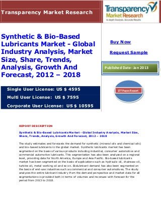 Transparency Market Research



Synthetic & Bio-Based
                                                                         Buy Now
Lubricants Market - Global
Industry Analysis, Market                                               Request Sample
Size, Share, Trends,
Analysis, Growth And                                                Published Date: Jan 2013
Forecast, 2012 – 2018

 Single User License: US $ 4595                                               177 Pages Report

 Multi User License: US $ 7595

 Corporate User License: US $ 10595



     REPORT DESCRIPTION

     Synthetic & Bio-Based Lubricants Market - Global Industry Analysis, Market Size,
     Share, Trends, Analysis, Growth And Forecast, 2012 – 2018

     The study estimates and forecasts the demand for synthetic (mineral oils and chemical oils)
     and bio-based lubricants in the global market. Synthetic lubricants market has been
     segmented on the basis of various products including industrial, consumer automotive and
     commercial automotive lubricants. This segmentation has also been analyzed on a regional
     level, providing data for North America, Europe and Asia Pacific. Bio-based lubricants
     market has been segmented on the basis of applications such as hydraulic oil, chainsaw oil,
     turbine oil, metal working oil and so on. Biolubricant demand has also been segmented on
     the basis of end-use industries such as commercial and consumer automotives. The study
     analyzes the entire lubricant industry from the demand perspective and market data for all
     segmentations is provided both in terms of volumes and revenues with forecast for the
     period from 2013 to 2018.
 