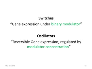 Synthetic biology: Concepts and Applications | PPT