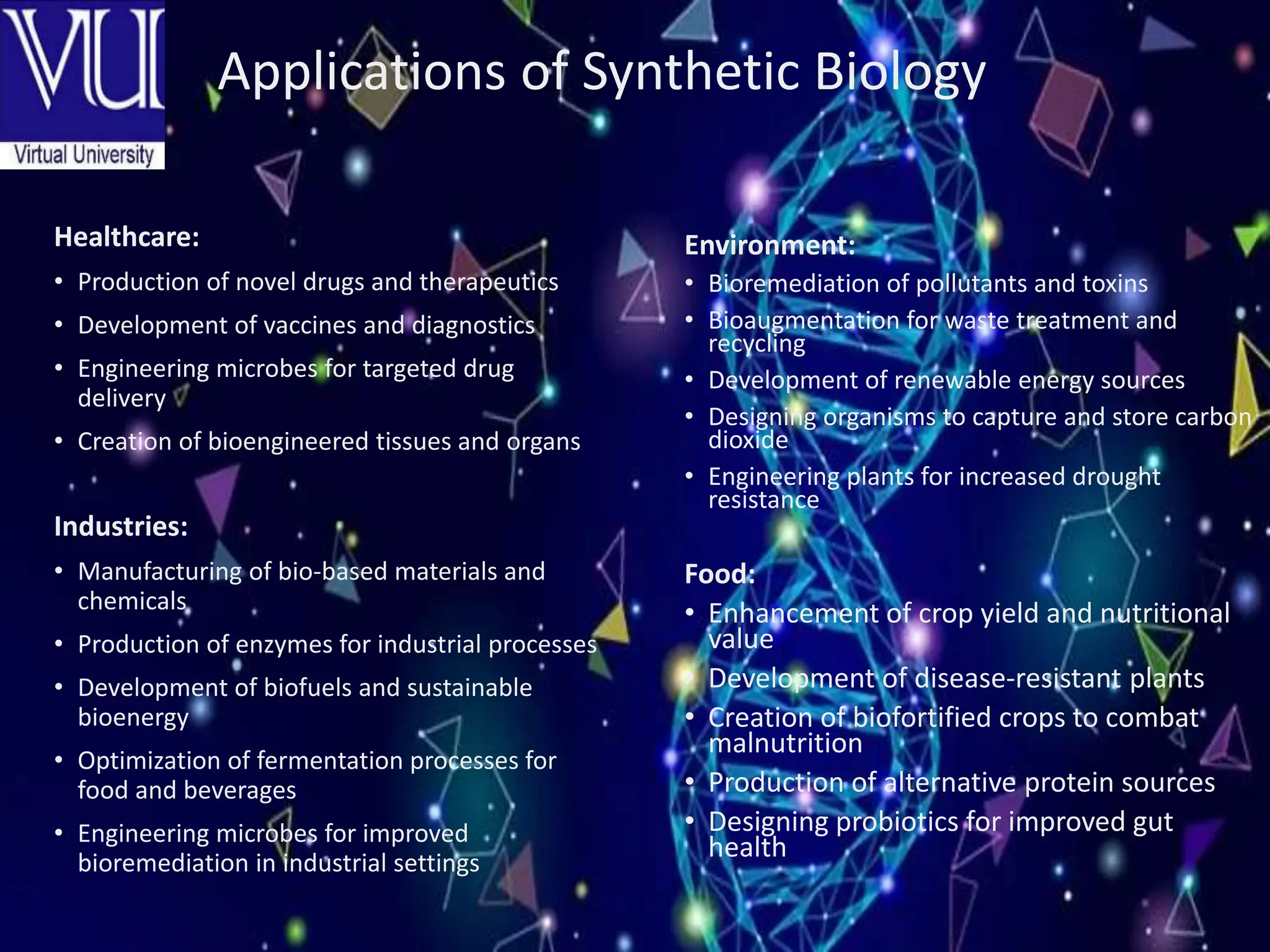 Synthetic Biology.pptx