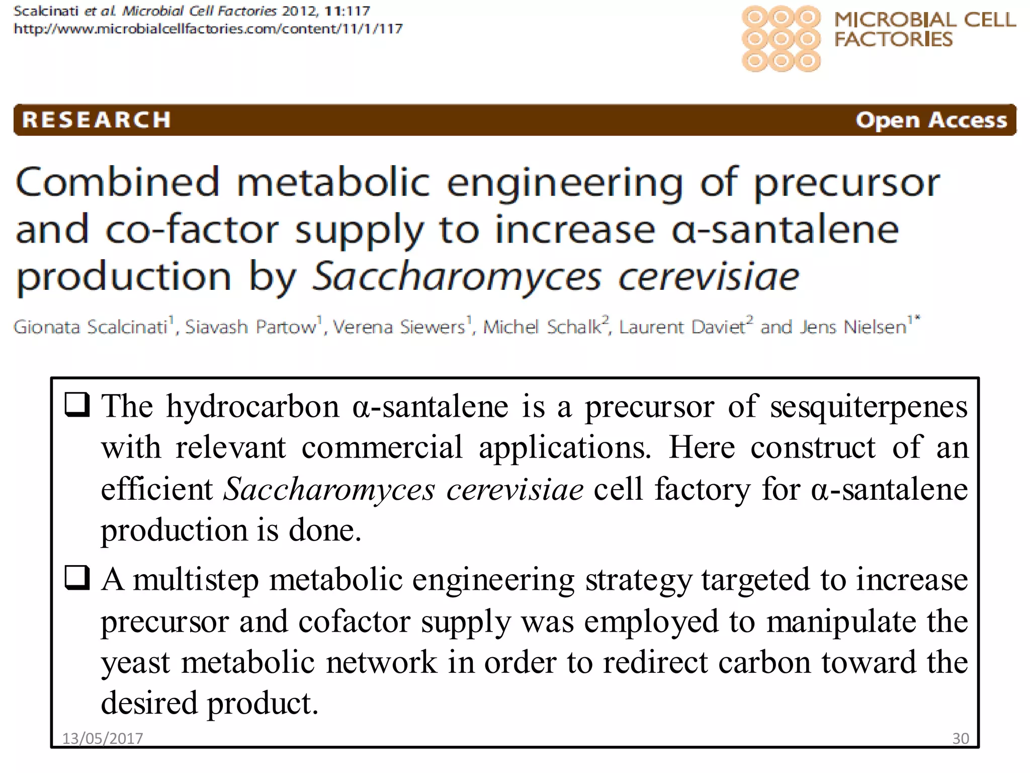 Synthetic biology for pathway engineering | PDF