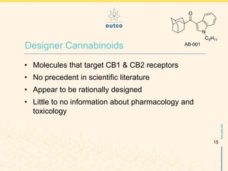 www.outco.com
• Molecules that target CB1 & CB2 receptors
• No precedent in scientific literature
• Appear to be rationall...