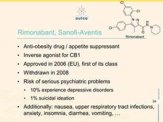www.outco.com
• Anti-obesity drug / appetite suppressant
• Inverse agonist for CB1
• Approved in 2006 (EU), first of its c...