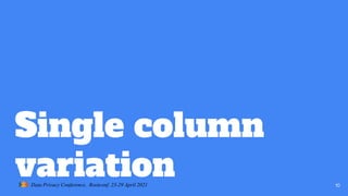 Data Privacy Conference, Rootconf, 23-29 April 2021
Single column
variation 10
 