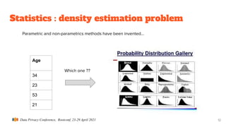 Data Privacy Conference, Rootconf, 23-29 April 2021
Statistics : density estimation problem
Age
34
23
53
21
Which one ??
12
Parametric and non-parametrics methods have been invented...
 