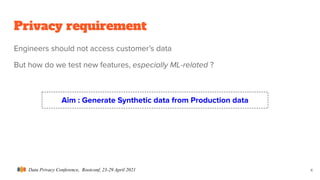 Data Privacy Conference, Rootconf, 23-29 April 2021
Privacy requirement
Engineers should not access customer’s data
But how do we test new features, especially ML-related ?
4
Aim : Generate Synthetic data from Production data
 