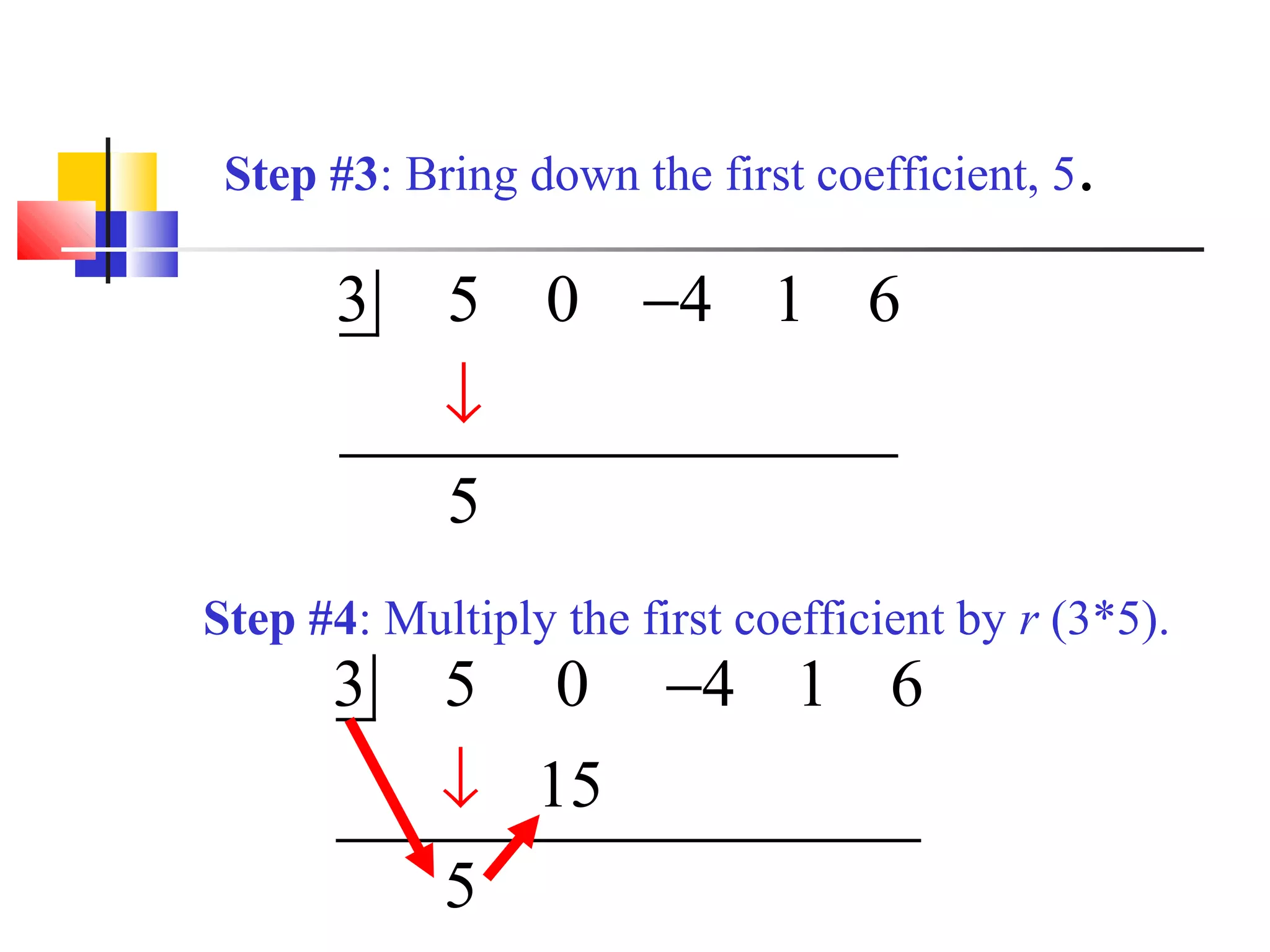 Step #3: Bring down the first coefficient, 5.

3

5 0 −4 1 6
↓
5

Step #4: Multiply the first coefficient by r (3*5).

3

5

0

↓ 15
5

−4 1 6

 