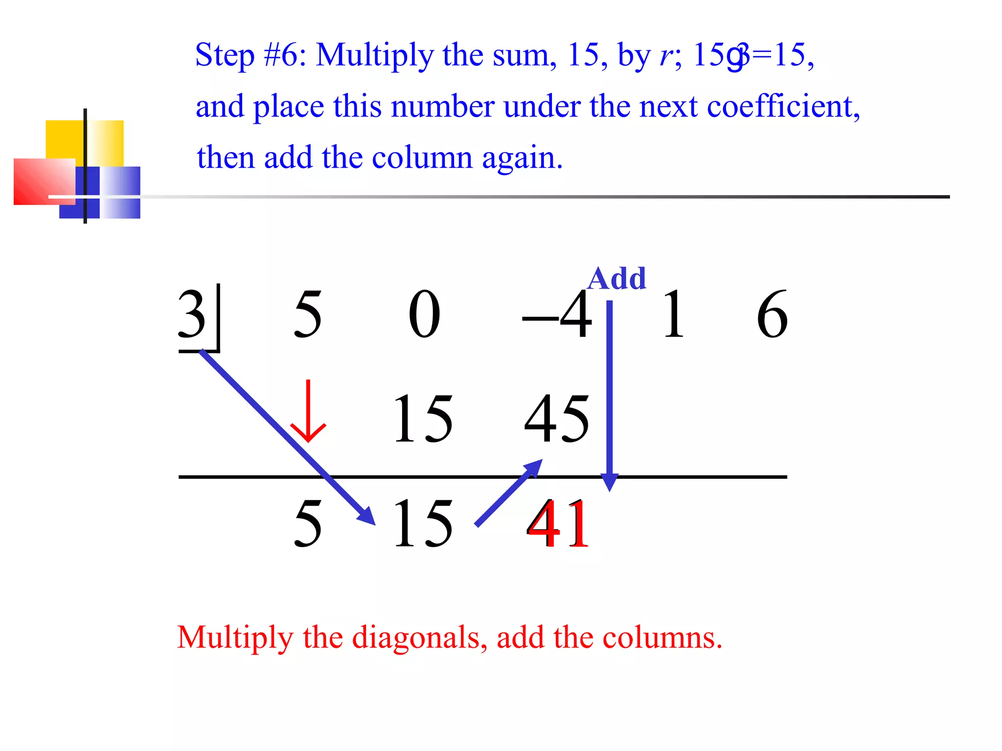 Step #6: Multiply the sum, 15, by r; 15g
3=15,
and place this number under the next coefficient,
then add the column again.

3

Add

5 0 −4 1 6
↓ 15 45
5 15 41

Multiply the diagonals, add the columns.

 